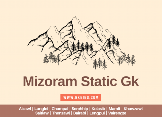 Mizoram General Knowledge