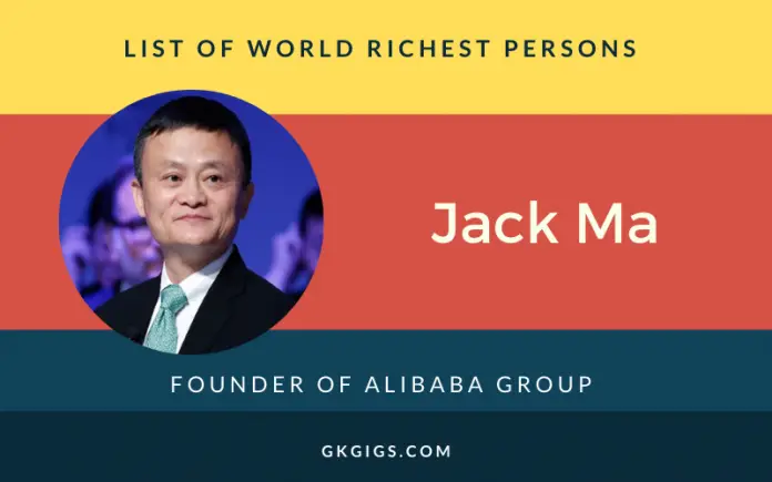 World's Richest Man