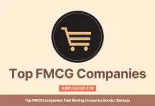 Top FMCG Companies In India