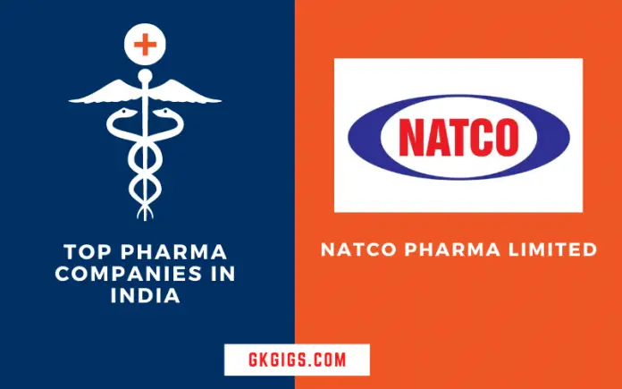Top Pharmaceutical Companies