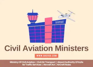 Civil Aviation Ministers Of India