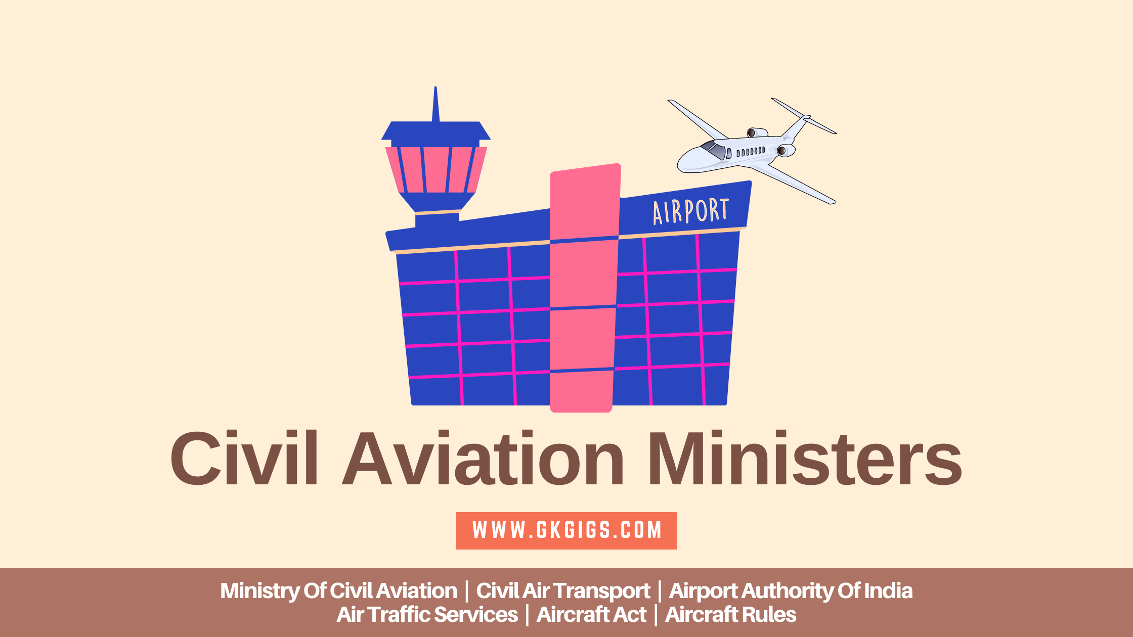 list-of-civil-aviation-ministers-of-india-2023-updated-gkgigs