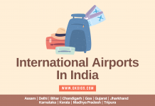 List Of All International Airports In India