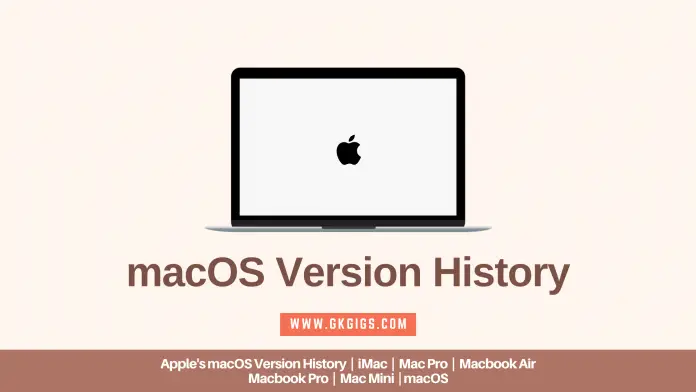 Mac Os Version History Usbmertq