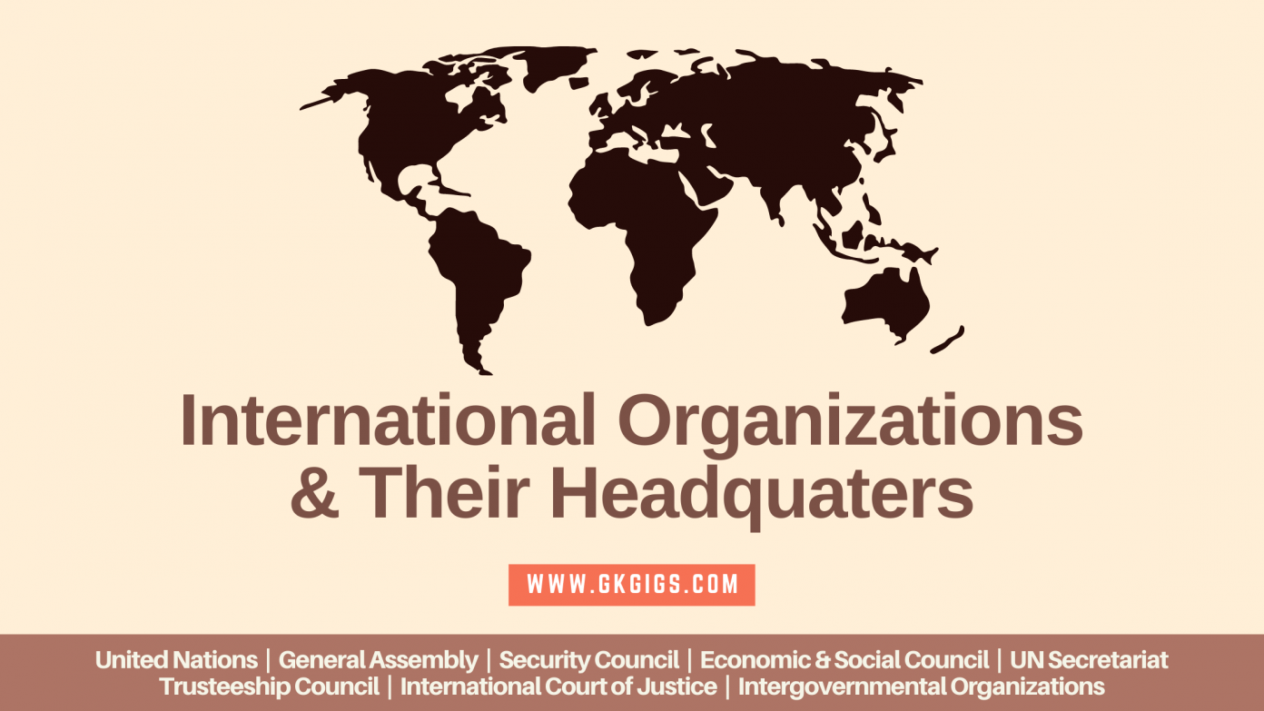 List Of International Organizations & Top Institutions Headquarters