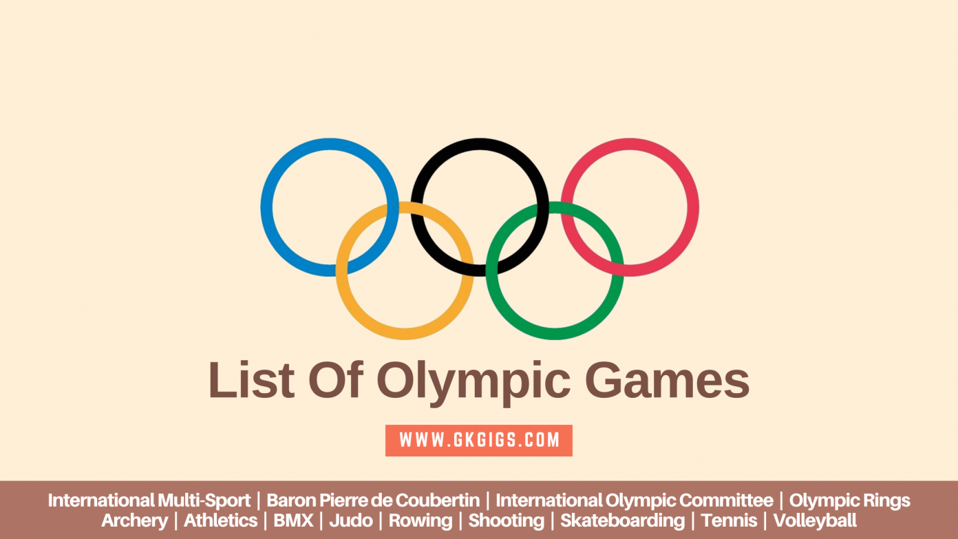 List Of Olympic Games With Fun Facts & Demonstration Year