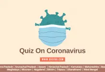 Quiz On Coronavirus