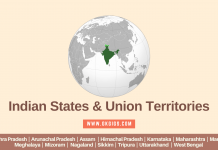 List Of Indian States