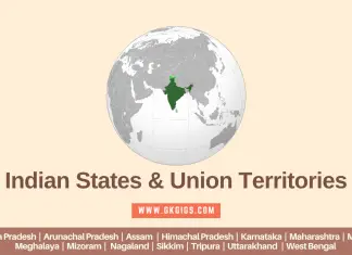 List Of Indian States