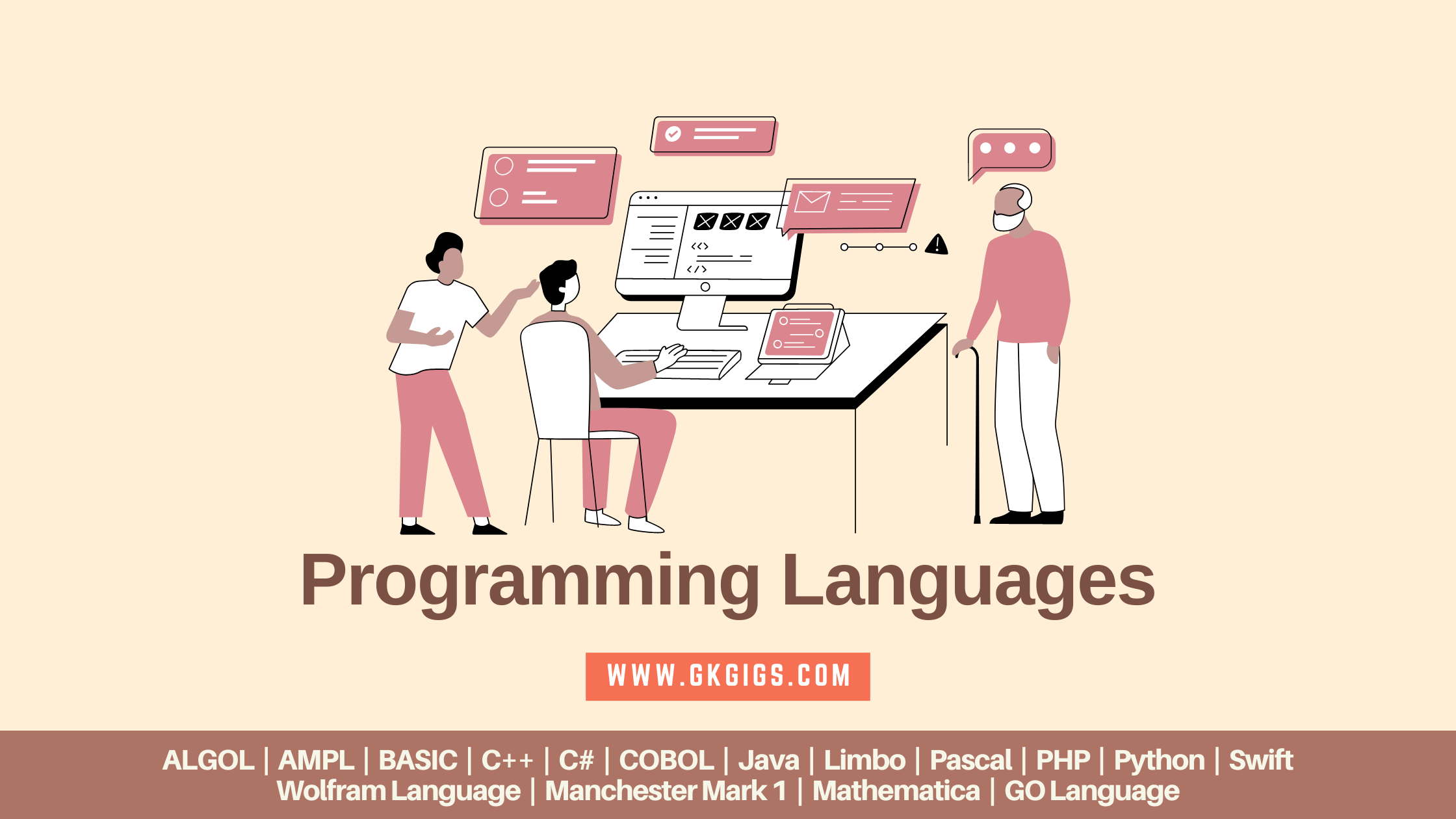 List of Programming Languages and Their Developers (2025)