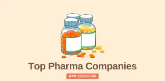 Top 50 Pharmaceutical Companies In India (2025 Updated) Top Pharmaceutical Companies In India