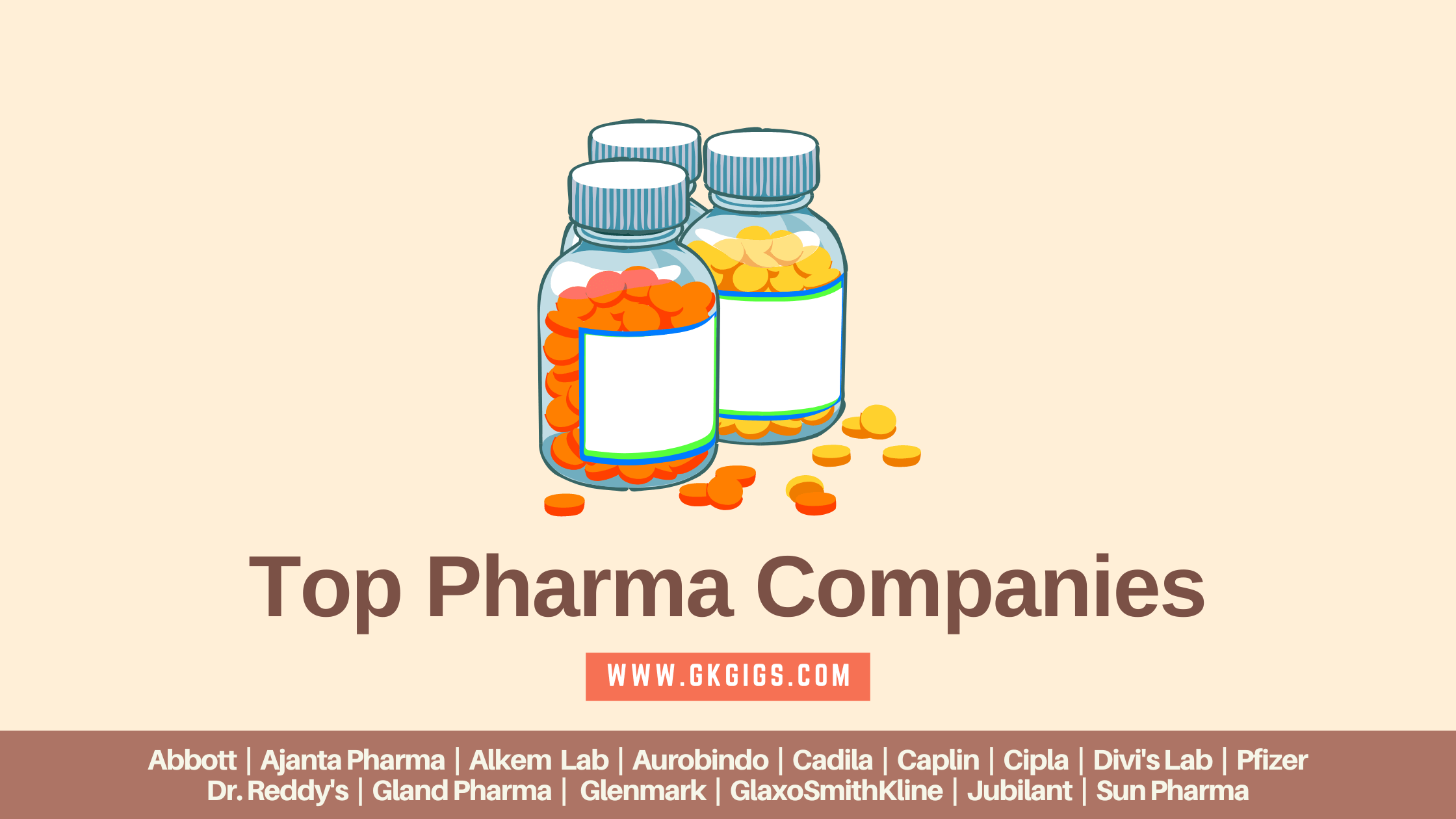 top-100-pharma-companies-in-india-best-pharma-companies-in-india-vrogue