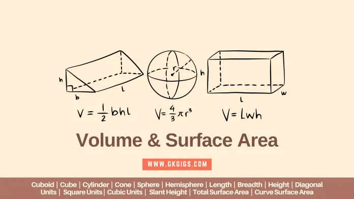 Volume And Surface Area Of Solids