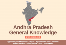 Andhra Pradesh General Knowledge