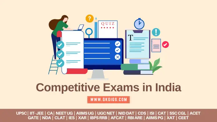 Competitive Exams in India