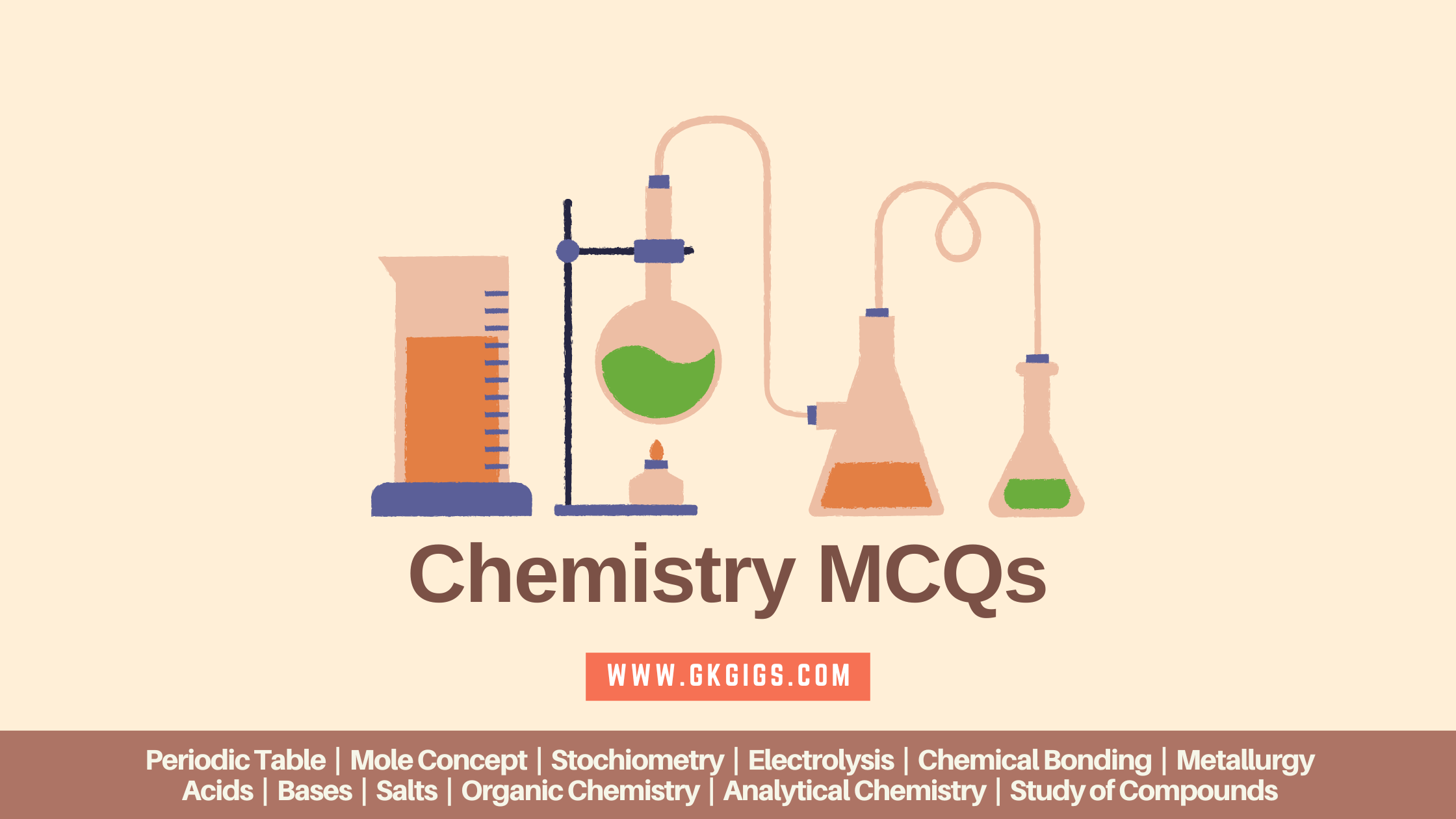Class 10 Chemistry Multiple Choice Questions For CBSE & ICSE