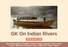 GK Questions And Answers On Indian Rivers