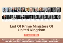 List Of Prime Ministers Of UK