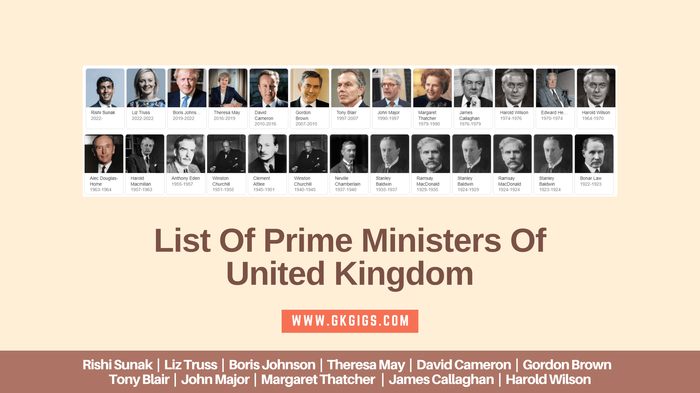 uk prime minister list in order