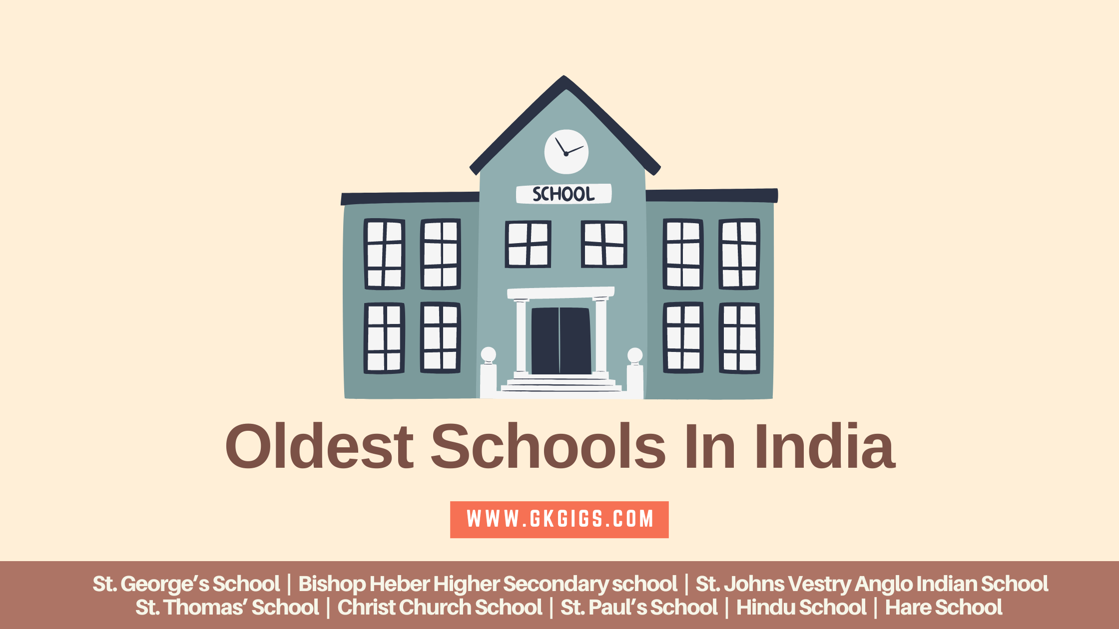 OLDEST EDUCATIONAL INSTITUTIONS IN INDIA visual data 6