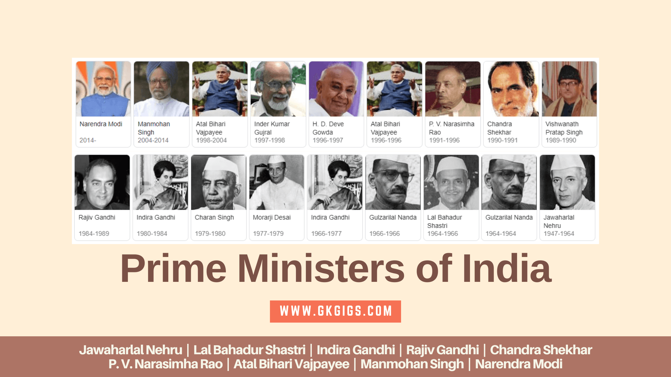 how-well-do-you-know-india-s-prime-ministers-take-our-quiz-rediff