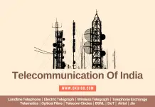 GK On Telecommunication Of India