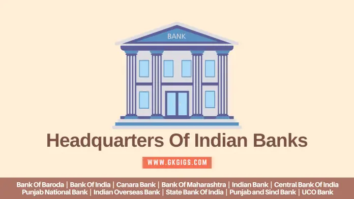 Indian Banks And Their Headquarters