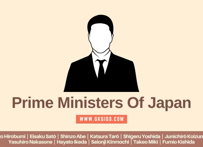 General Knowledge GkGigs