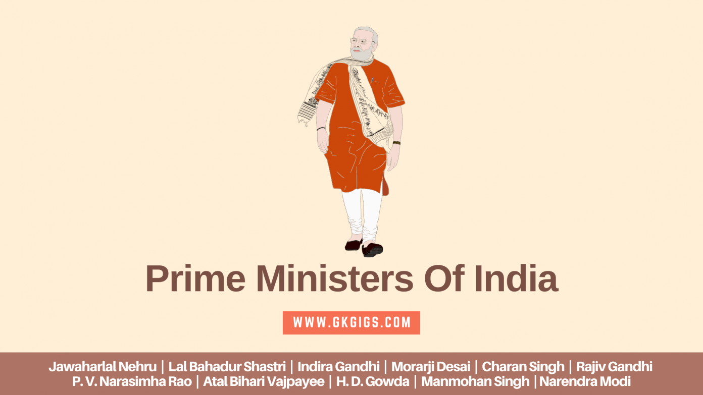 List Of All Prime Ministers Of India (1947 to 2024) GkGigs