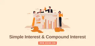 Simple Interest And Compound Interest