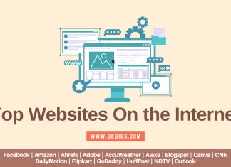Top Websites On the Internet