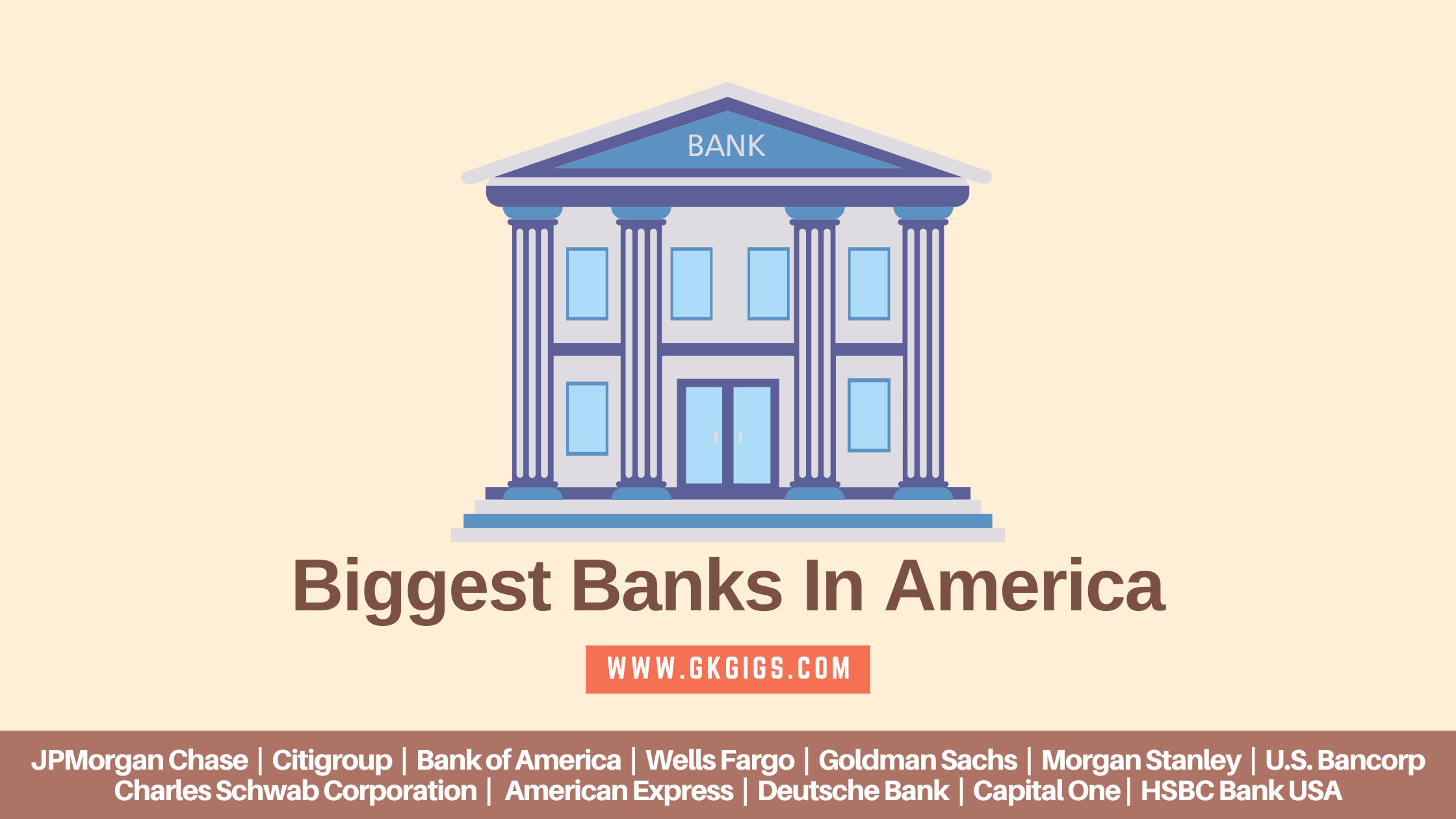 6 big banks in america