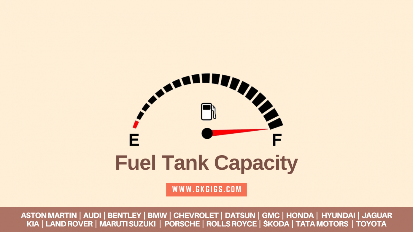 Fuel Tank Capacity Of All Cars Worldwide (2025 Updated)