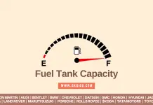Fuel Tank Capacity