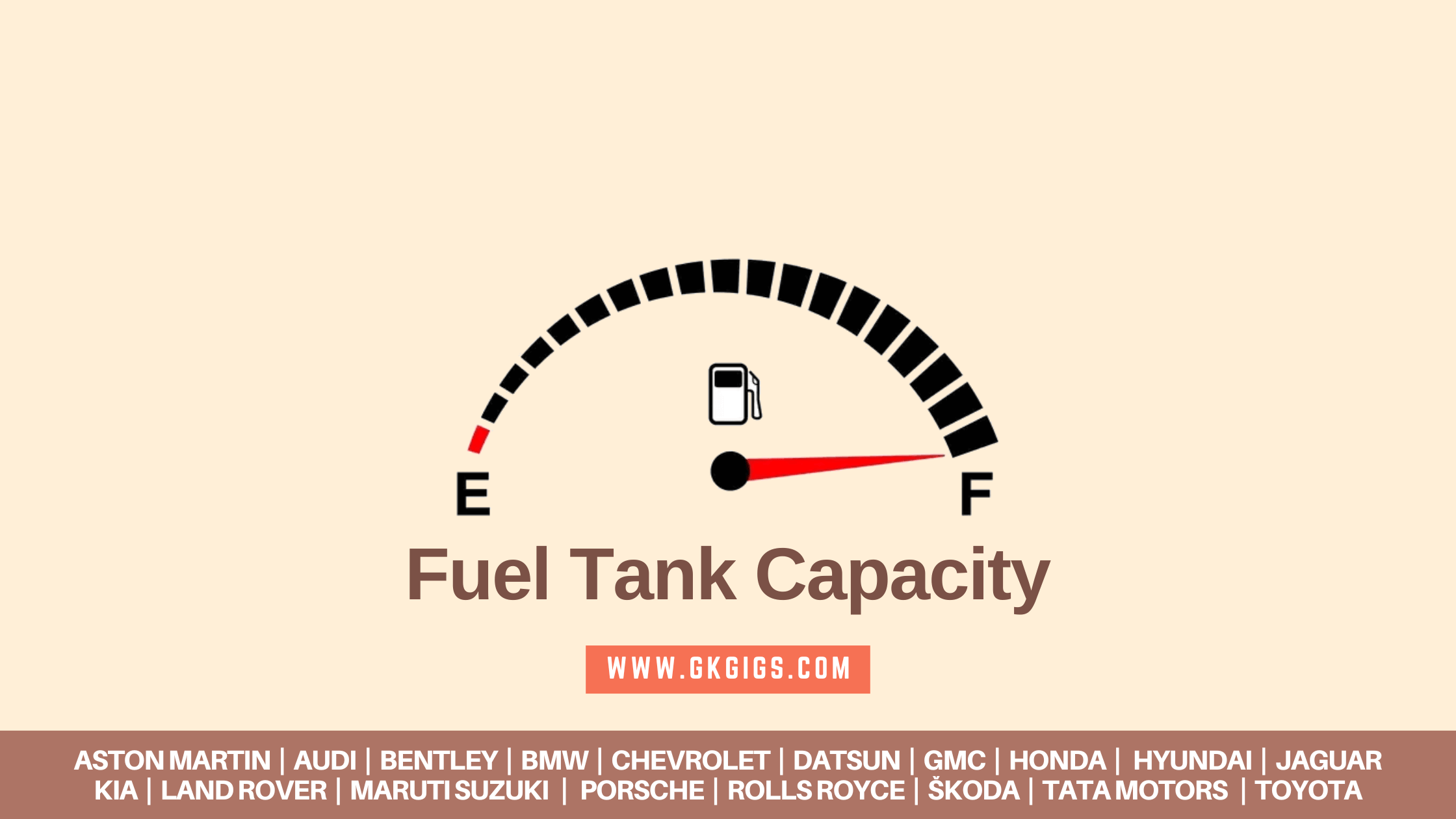 Fuel Tank Capacity Of All Cars Worldwide (2023 Updated)