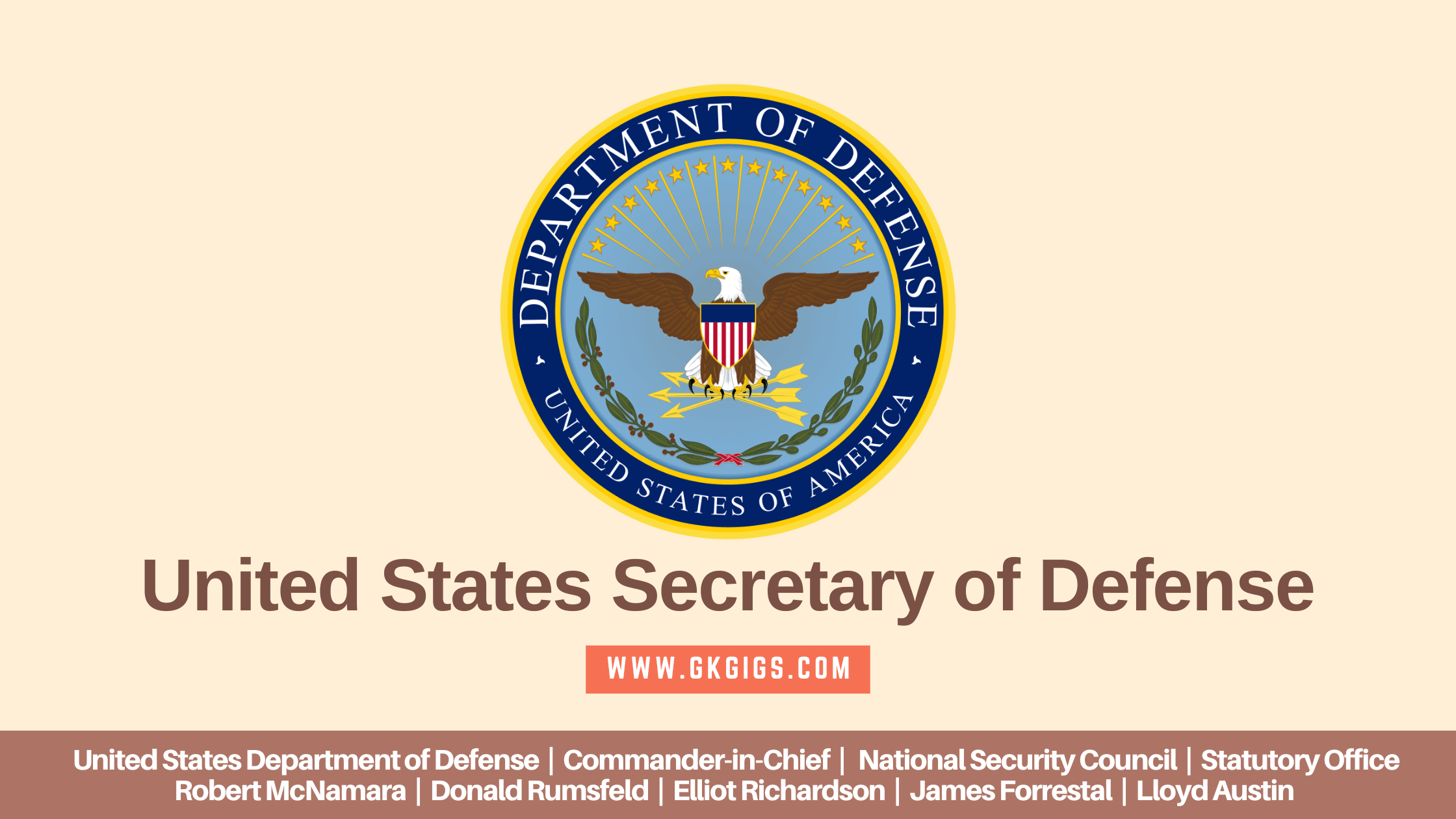 Who Is The Secretary Of Defense In The United States - GkGigs