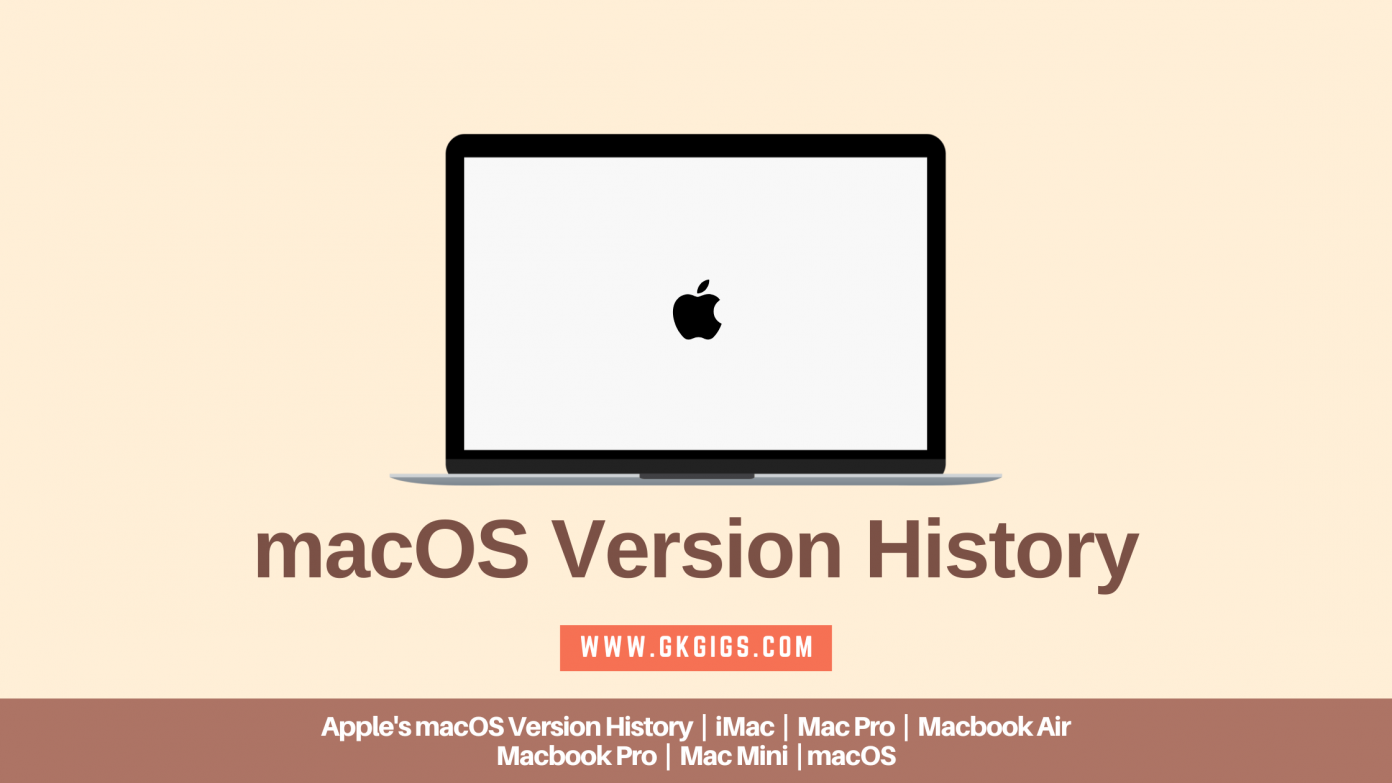 List Of All macOS Version History (2024 macOs 14 Updated)