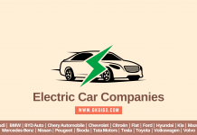 Electric Car Companies In The World