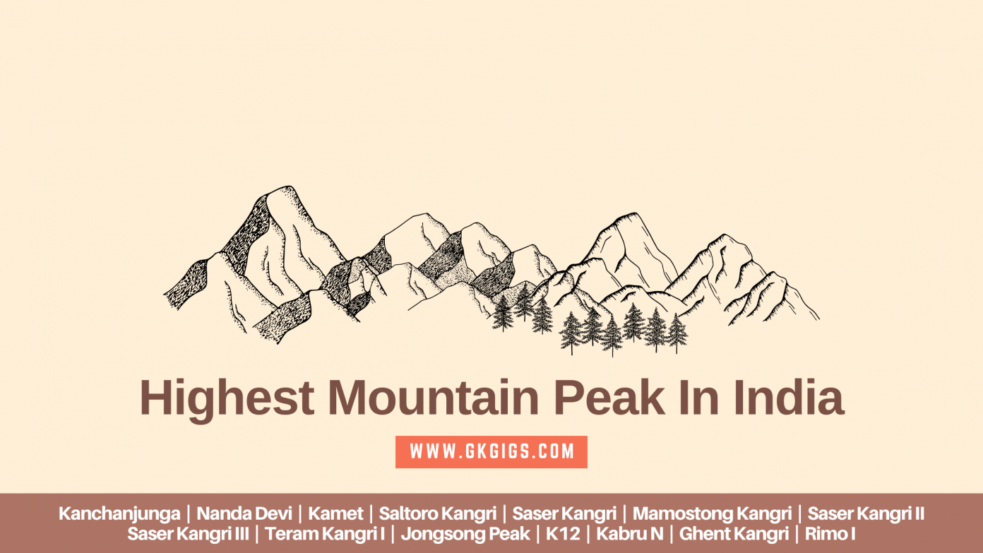 Highest Mountain Peak In India 2024 Updated GkGigs   Highest Mountain Peak In India 1392x783 