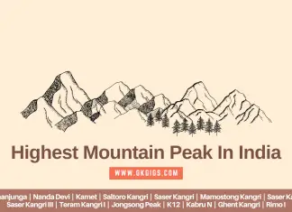Highest Mountain Peak In India