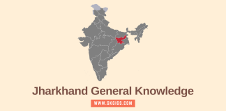 Jharkhand GK