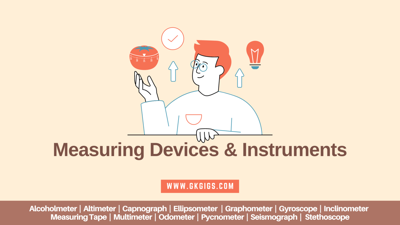 250 Measuring Devices And Instruments 2024 Updated   Measuring Device 1392x783 