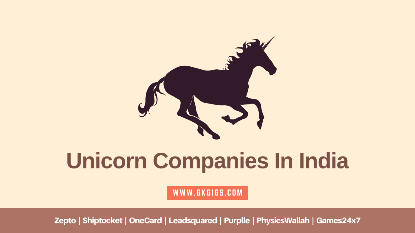 List Of 54 Unicorn Companies In India 2024 GkGigs