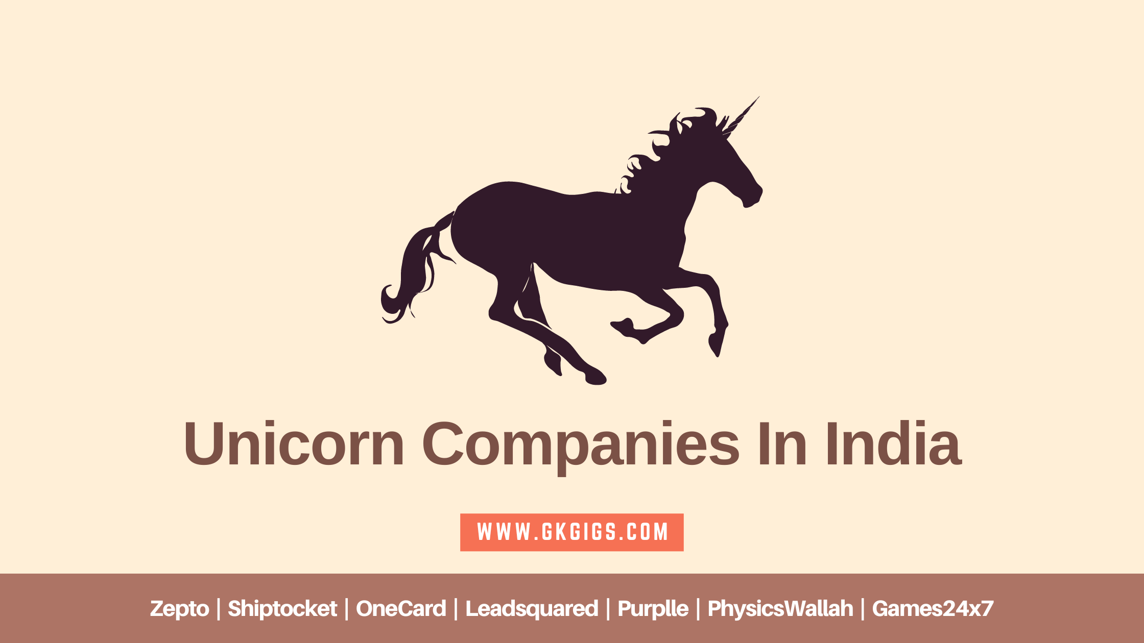 list-of-54-unicorn-companies-in-india-2023-gkgigs